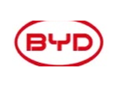 byd Zertifikat